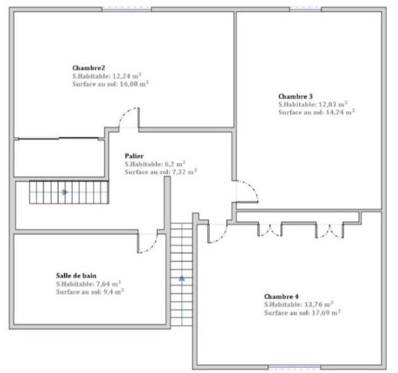 Attestation de superficie pour commerces, restaurants et logements
